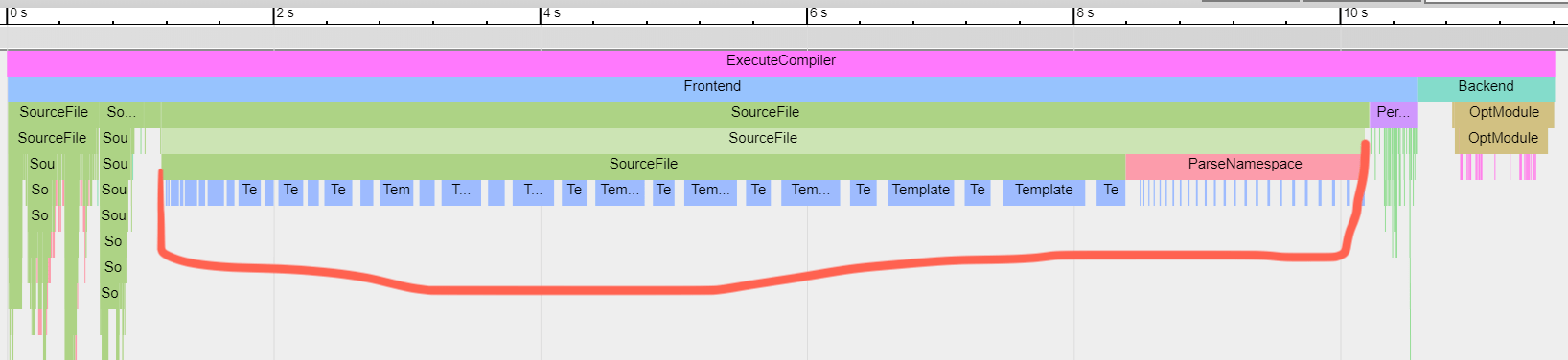 clang-timereport1